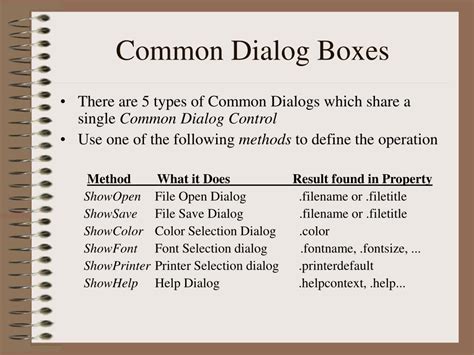 types of dialog boxes